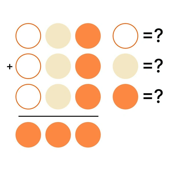 Математическая задачка, которая может сломать мозг: чему равен каждый круг?