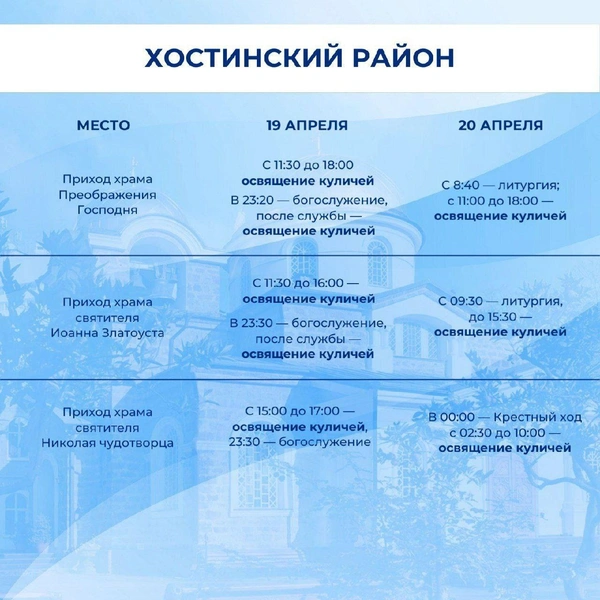Источник: sochi.ru