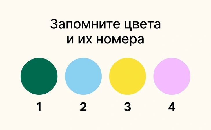 Тест: вы уверены, что правильно различаете цвета? Без ошибок справляются только 2% людей