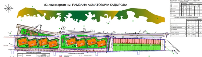 Таким был генплан квартала Кадырова | Источник: Kvartal-kadyrova.ru