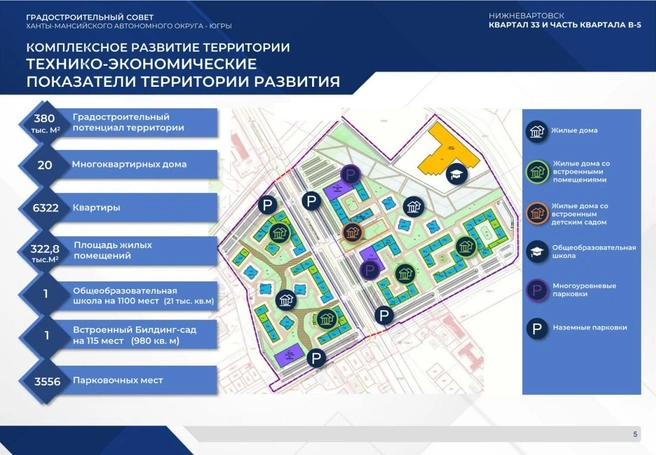 Так скоро будет выглядеть квартал 33 и часть квартала В-5 в Нижневартовске | Источник: «Стройкомплекс Югры» / t.me