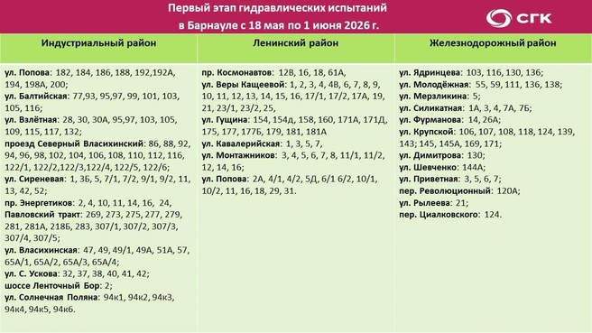 Первый этап продлится с 18 мая по 1 июня | Источник: Telegram-канал «СГК Барнаул»