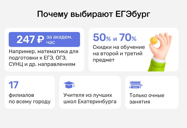 Низкая стоимость академического часа занятий в группе ведущих учителей-предметников Екатеринбурга делает успешную подготовку доступной для большинства семей | Источник: ЕГЭбург