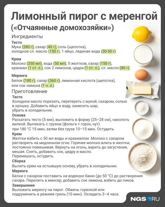 Источник: Юрий Орлов / Городские порталы