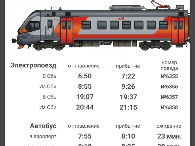 Пассажирам иногда приходится ждать автобус после прибытия электрички. | Источник: Юрий Орлов / Городские порталы 