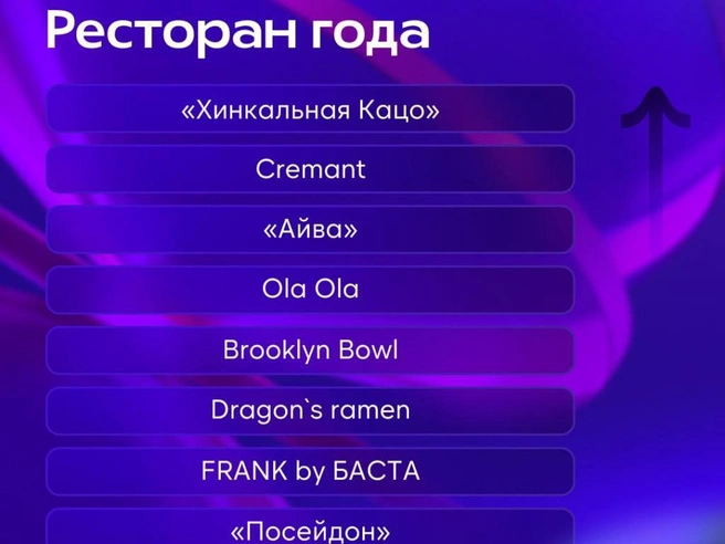 Источник: 72.RU
