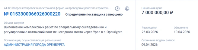 Тендер на обследование | Источник: «Госзакупки»