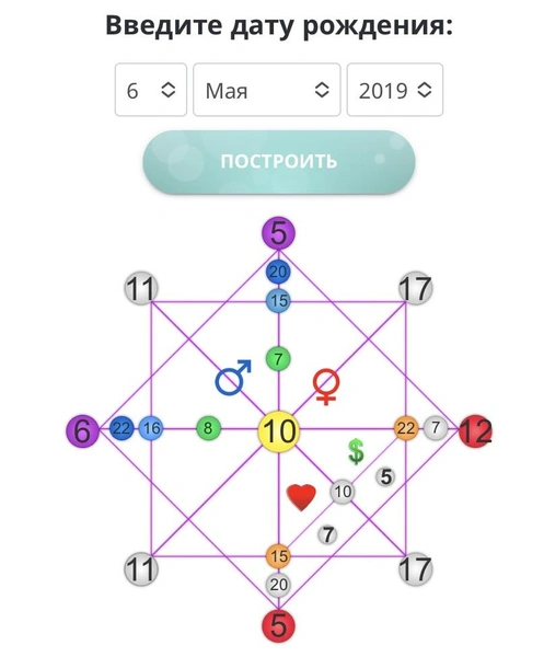 какая судьба ожидает детей британской королевской семьи