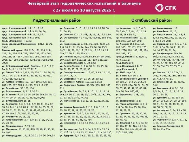 Отключения затронут более 203 тысяч местных жителей | Источник: Telegram-канал «СГК Барнаул»