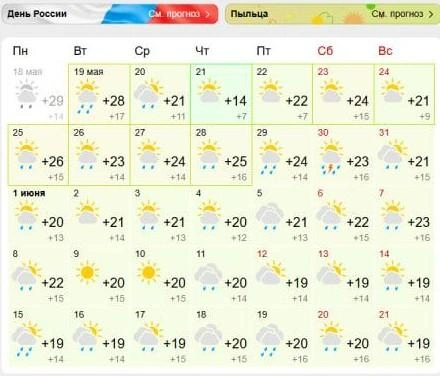 Источник: www.gismeteo.ru