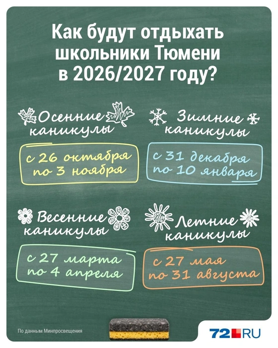 Источник: Дмитрий Гладышев/ Городские медиа