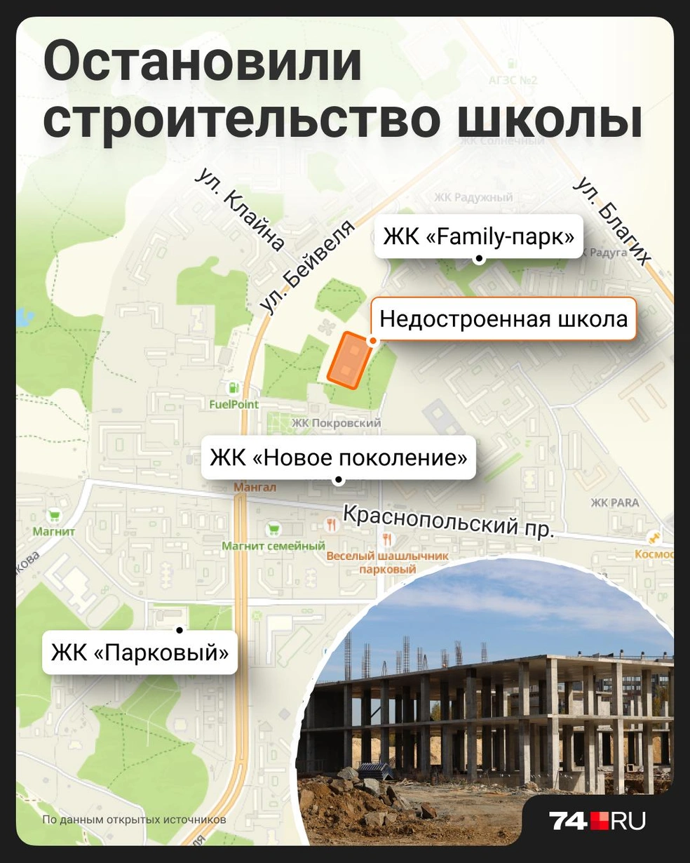 Источник: Семен Казьмин