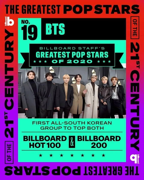 BTS вошли в список величайших поп-звезд 21 века по версии Billboard