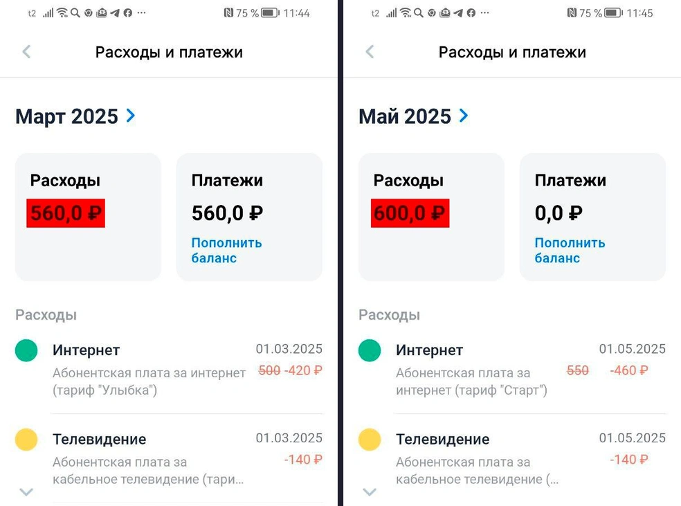 Стоимость подросла, но лишь из-за смены тарифа | Источник: читатель 74.RU