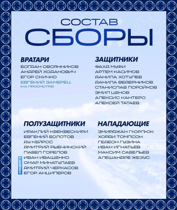 Окончательный вариант состава | Источник: ФК «Оренбург» / t.me
