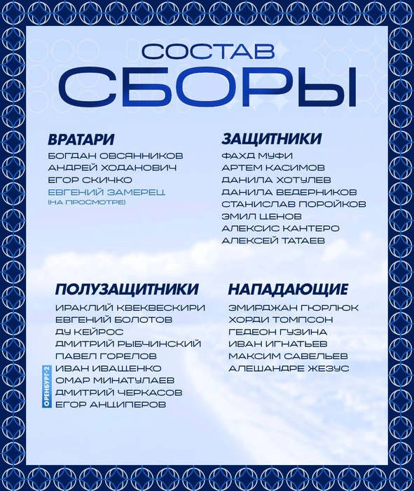 Вариант состава без Романа Еременко | Источник: ФК «Оренбург» / t.me