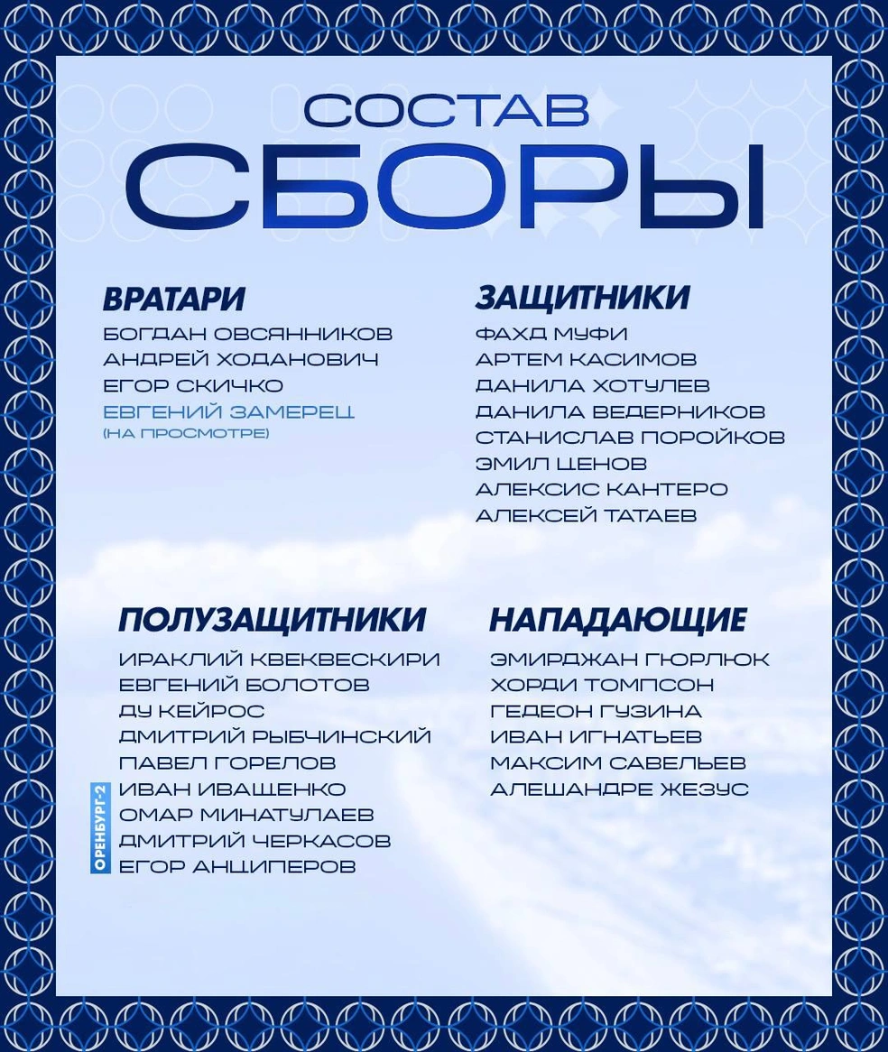 Вариант состава без Романа Еременко | Источник: ФК «Оренбург» / t.me