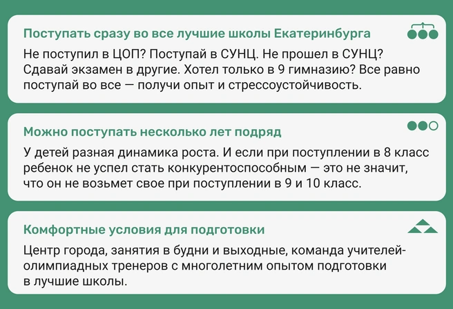 Разработанная в ЕГЭбурге формула успеха для поступления в лучшие школы Екатеринбурга многократно увеличивает шансы ребенка! | Источник: Ирина Калмыкова