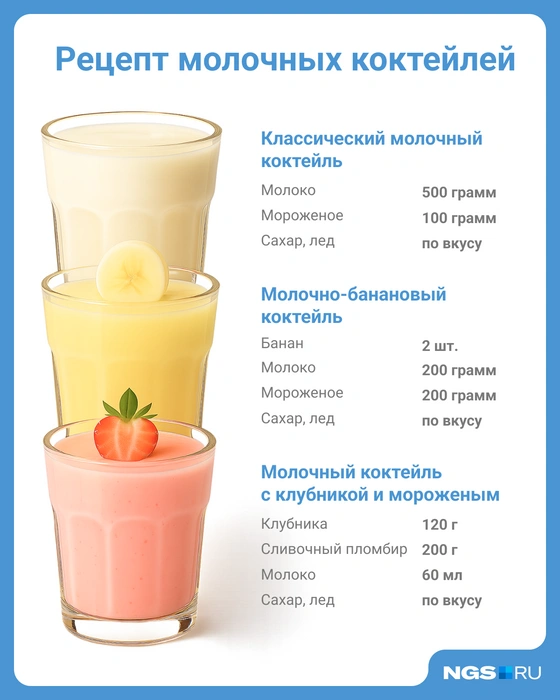 Молочные коктейли можно приготовить из подручных продуктов | Источник: Юрий Орлов / NGS.RU