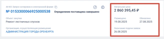 Источник: Госзакупки