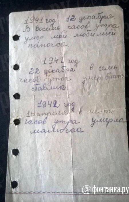 Мартиролог семьи Маши Смирновой. Петербуржец показал блокадную записку своей матери | Источник: читатель «Фонтанки» Виктор