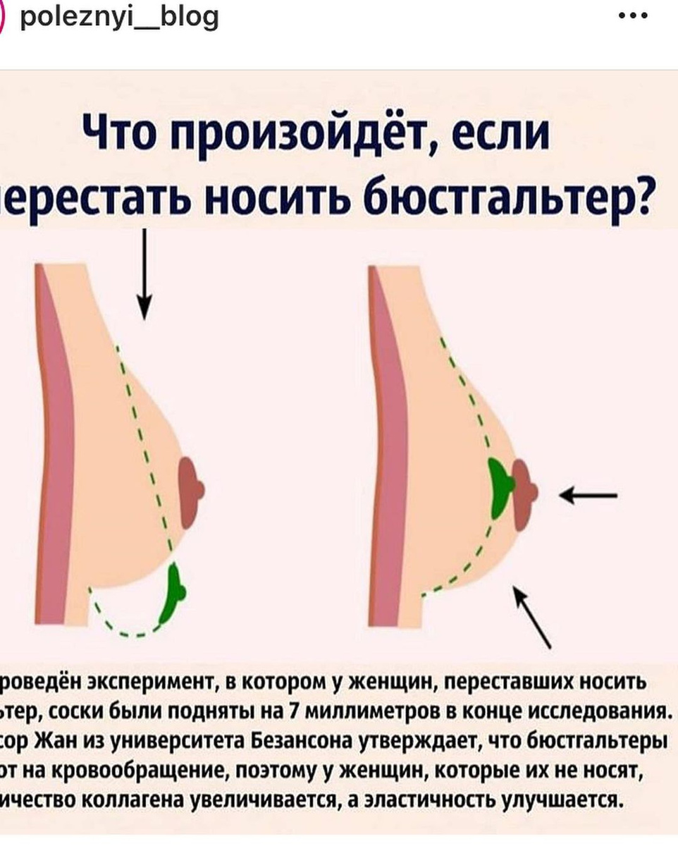 Опасен Ли Секс В Попу Опасен Ли Секс В Попу