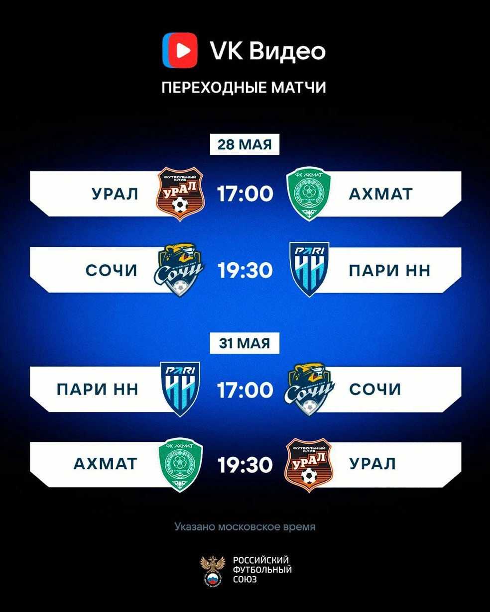 Стыковые пары | Источник: Российский Футбольный Союз / T.me