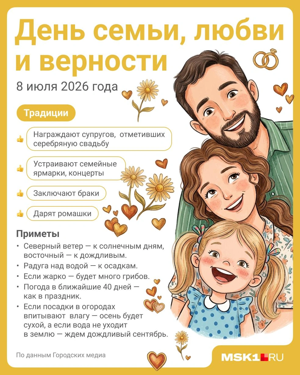 Приметы и традиции на День семьи, любви и верности | Источник: Полина Авдошина / Городские медиа