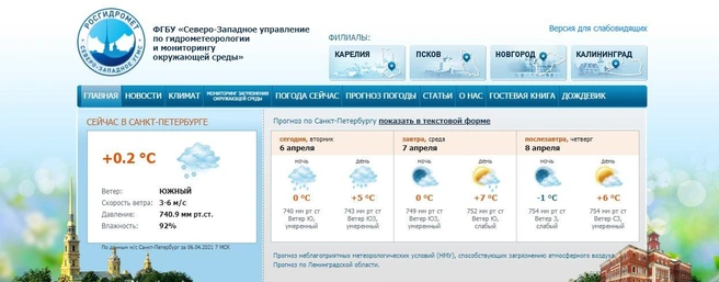Скриншот с www.meteo.nw.ru