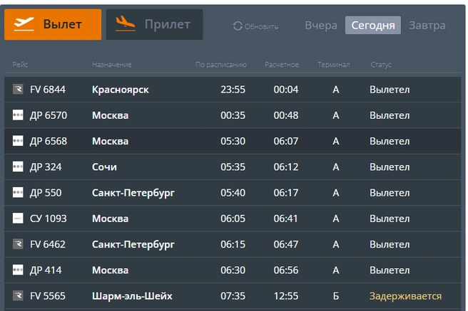 Источник: cekport.ru