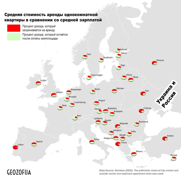Сколько в Европе и России люди тратят на аренду квартиры | Источник: соцсети, Geozofija