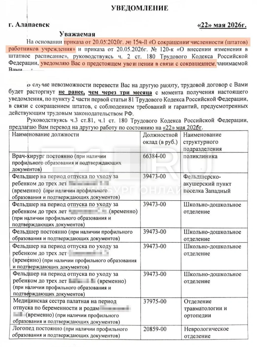 Не похоже, что эти вакансии как-то связаны с центролизованной лабораторией | Источник: читательница E1.RU