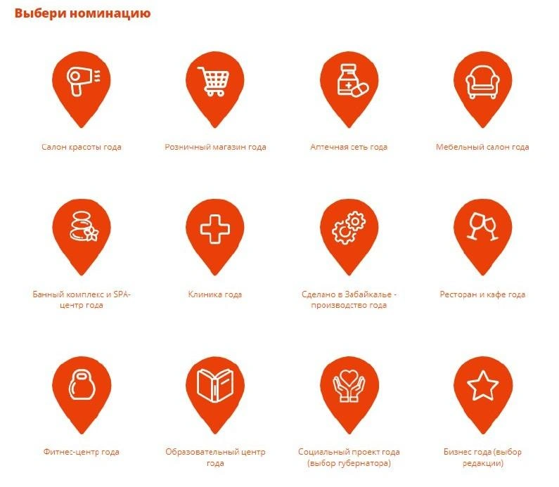 Список номинаций | Источник: «Чита.Ру»