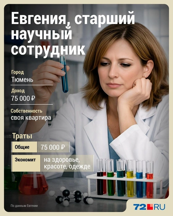 Источник: Дмитрий Гладышев / Городские медиа