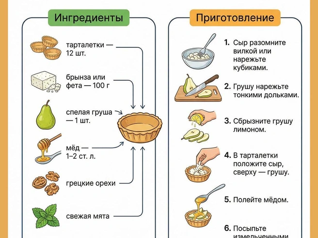 Эта закуска гарантированно понравится вашим гостям | Источник: Юрий Орлов / Городские медиа