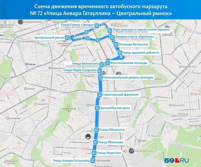 Автобусы временного маршрута № 72 будут ходить по Куйбышева, Белинского, Сибирской и Пушкина (в сторону центра) и Революции (из центра) | Источник: «Яндекс Карты»; Кирилл Хафизов / 59.RU