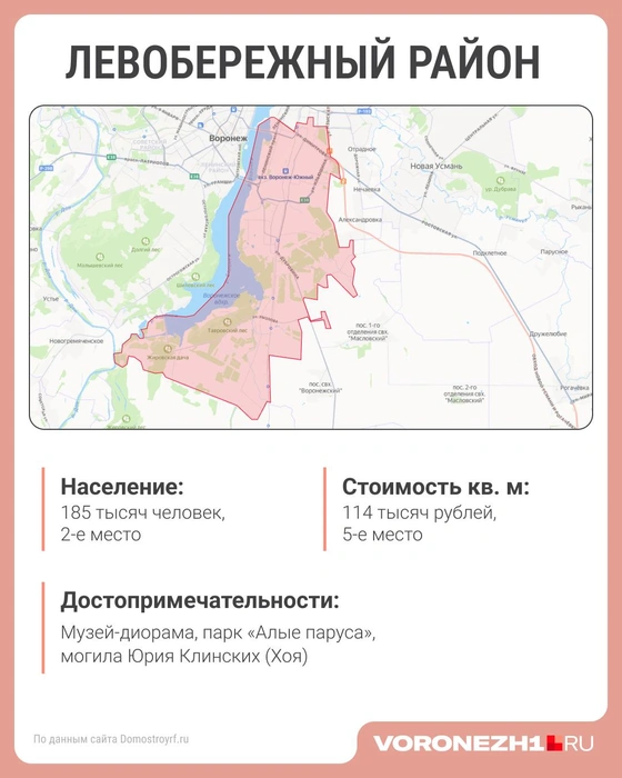 Источник: Городские медиа