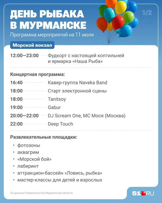 Источник: Юрий Скулыбердин / Городские медиа
