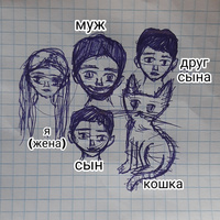 Аватарка Сын, муж, кошка и я