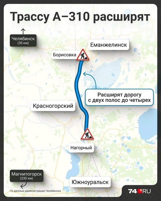 Источник: Семен Казьмин