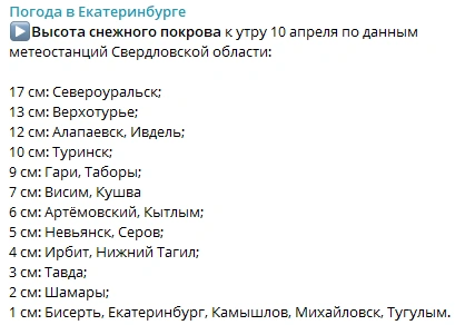 Источник: Погода в Екатеринбурге / T.me