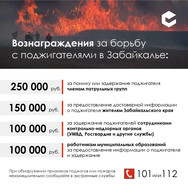 Источник: «Александр Осипов | Губернатор Забайкалья» / T.Me