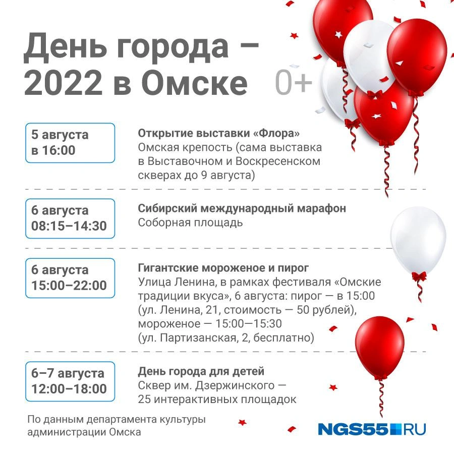 Афиша мероприятий на День города Омска 6 августа 2022 года с местом  концерта группы «Дискотека Авария» и салютом - 4 августа 2022 - НГС55.ру