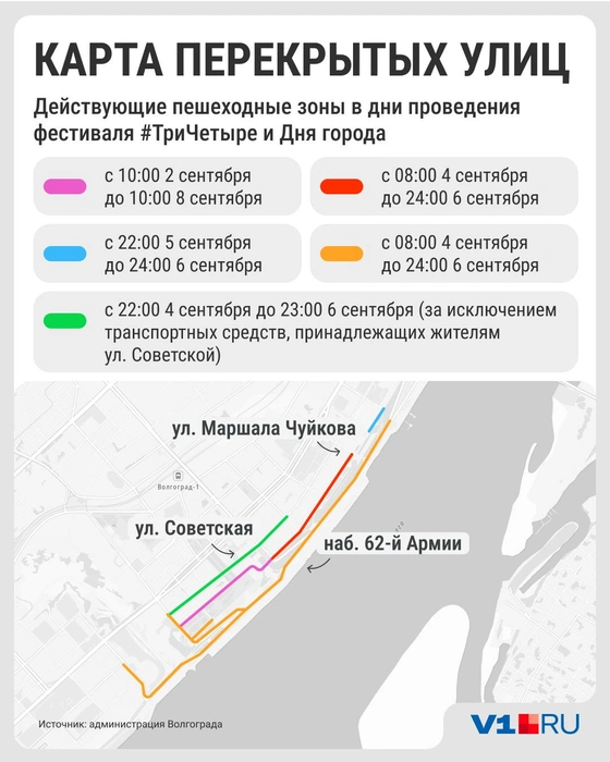 Источник: Серафима Пантыкина / V1.RU