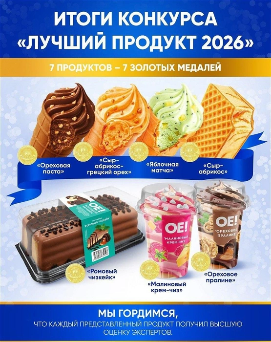 Высокая оценка новых вкусов «ОЕ!» на Продэкспо-2026» | Источник: ИП Тарасова Гульнара Наримановна