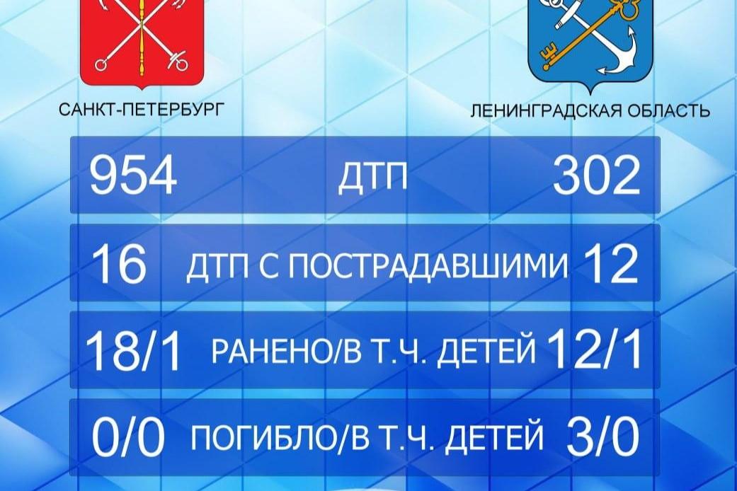 Пенсионер на ВАЗе отправил в больницу 17-летнего пешехода на Поклонногорской улице