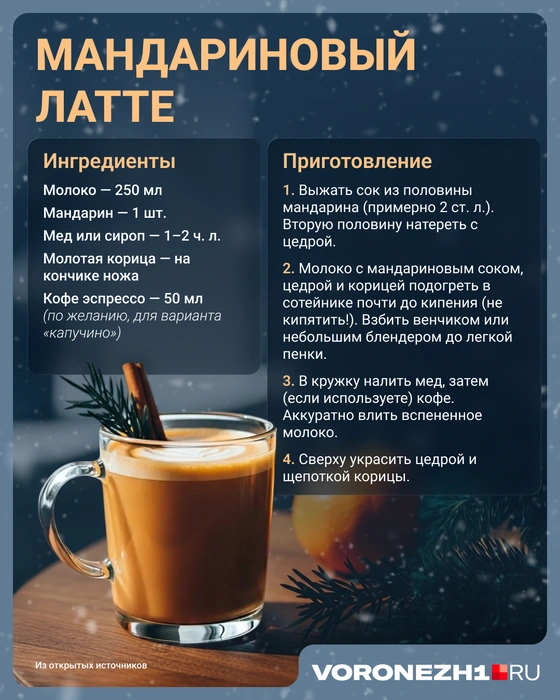 Источник: Мария Романова/ Городские медиа