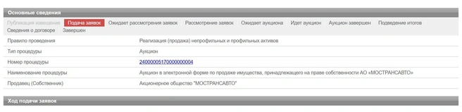 Фрагмент из карточки торгов | Источник: РТС-тендер