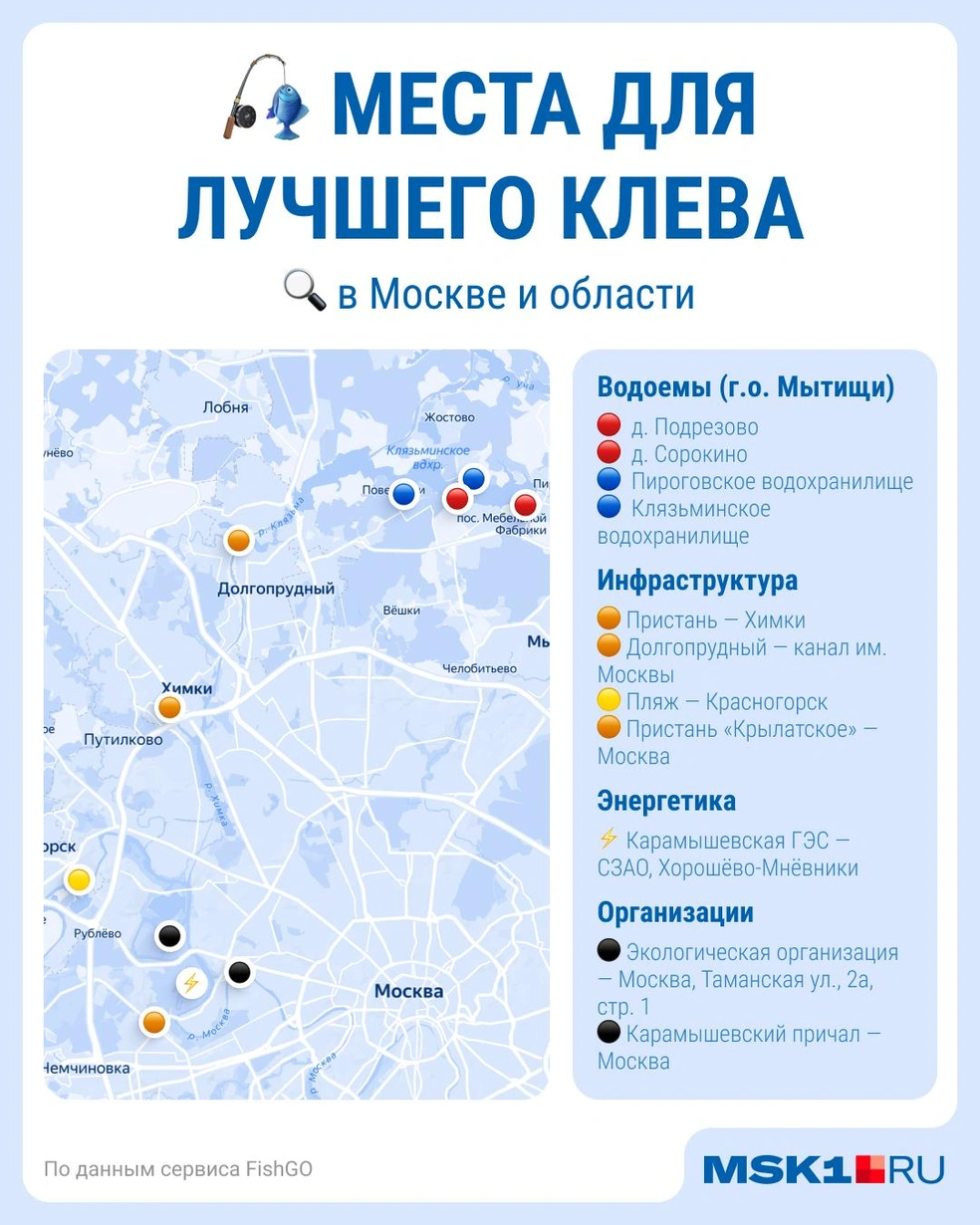 Порыбачить можно и в самой Москве | Источник: Серафима Пантыкина / Городские медиа, fishgo.online