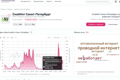 SkyNet третий день сбоит в Петербурге
